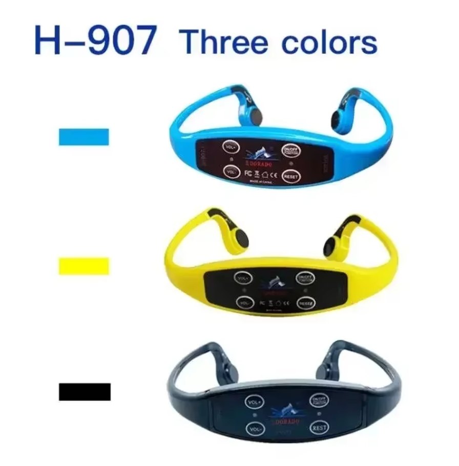 Water Sports Training Combo 1  - Aquatic Sports Swimming ulasan dan harga