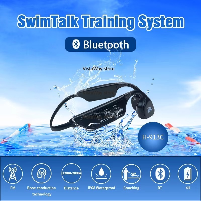 SwimTalk Waterproof Headphones - Us Aquatic Sports ulasan dan harga