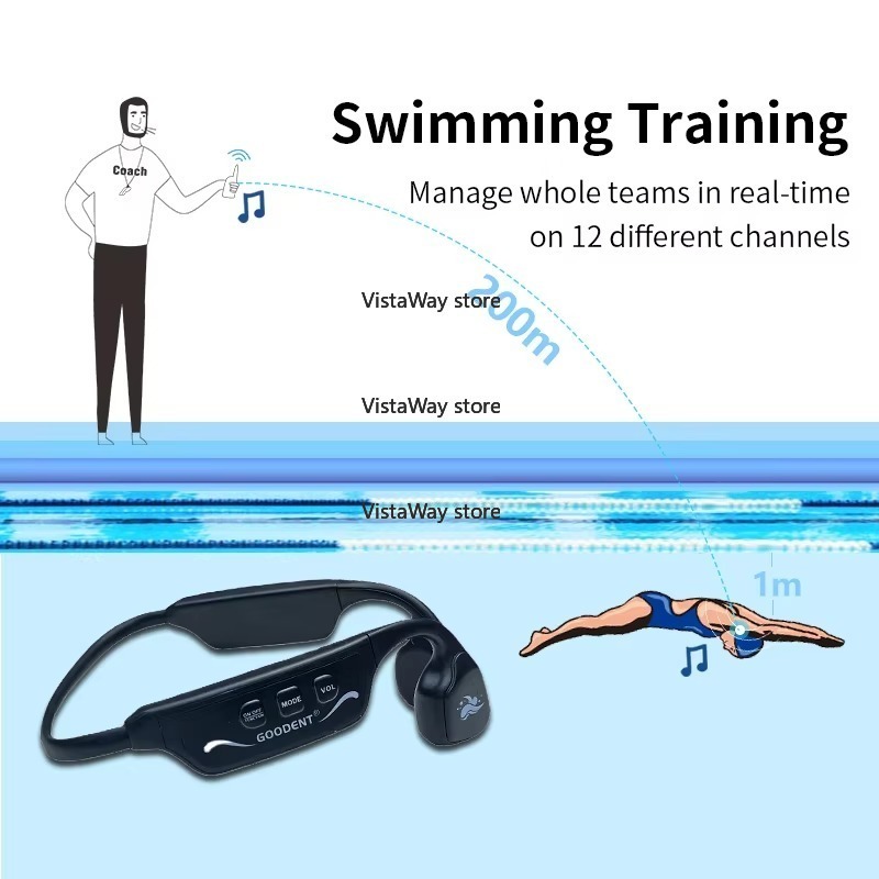 SwimTalk Waterproof Headphones - Us Aquatic Sports ulasan dan harga